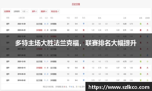 多特主场大胜法兰克福，联赛排名大幅提升