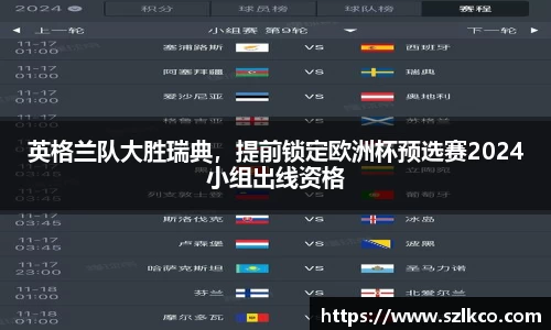 英格兰队大胜瑞典，提前锁定欧洲杯预选赛2024小组出线资格