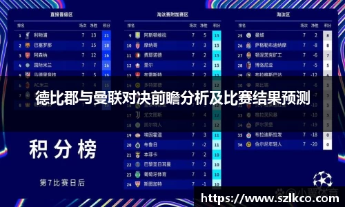 德比郡与曼联对决前瞻分析及比赛结果预测