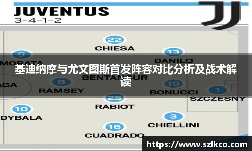 基迪纳摩与尤文图斯首发阵容对比分析及战术解读