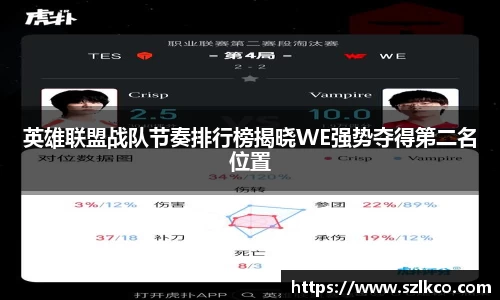 英雄联盟战队节奏排行榜揭晓WE强势夺得第二名位置