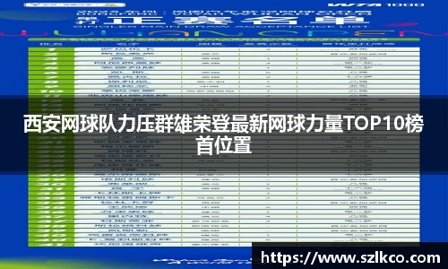 西安网球队力压群雄荣登最新网球力量TOP10榜首位置